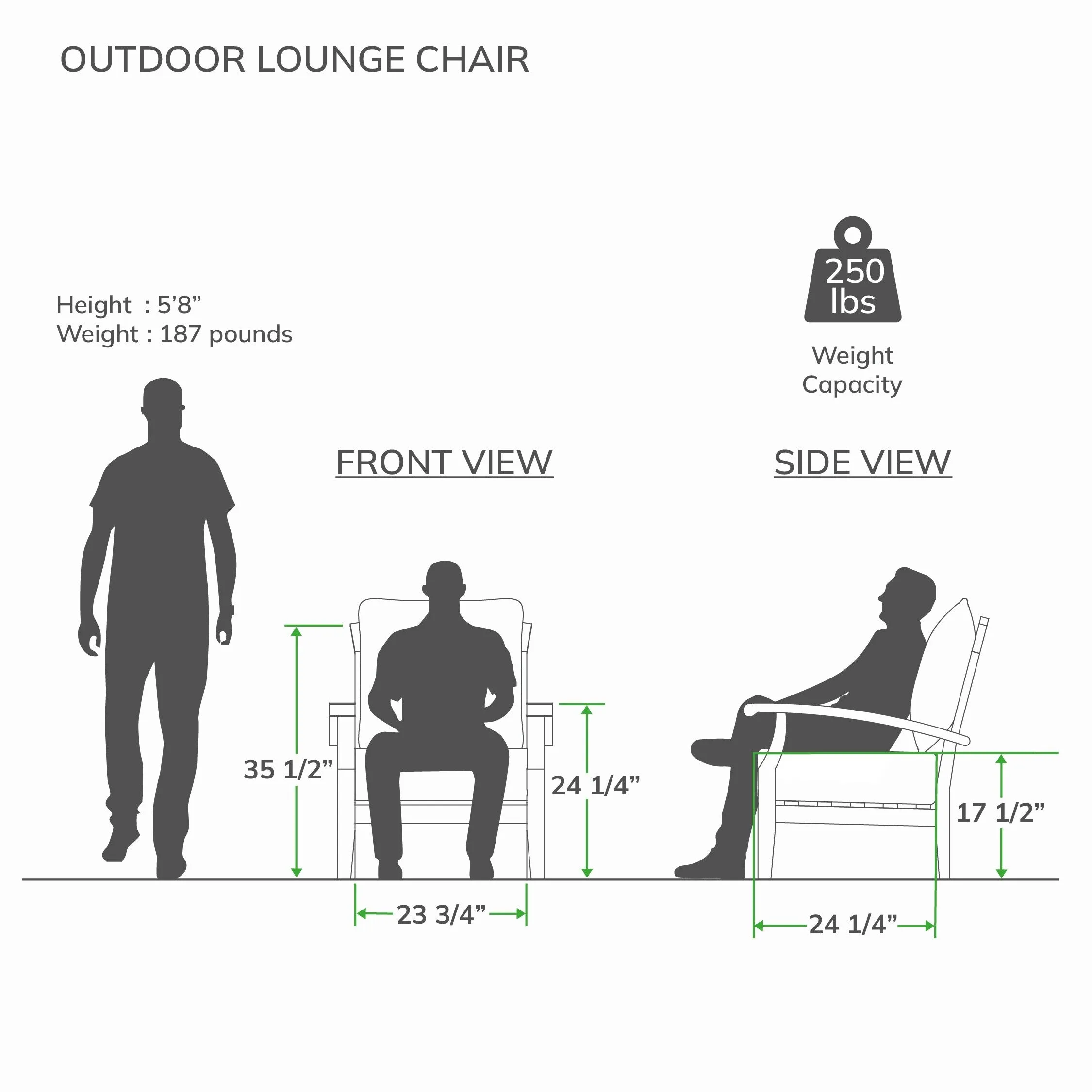 Cambridge Casual Leon 5-piece Teak Wood Patio Conversation Set
